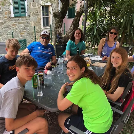 Il Cortile Del Contadino