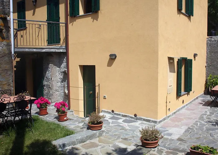 Il Cortile Del Contadino