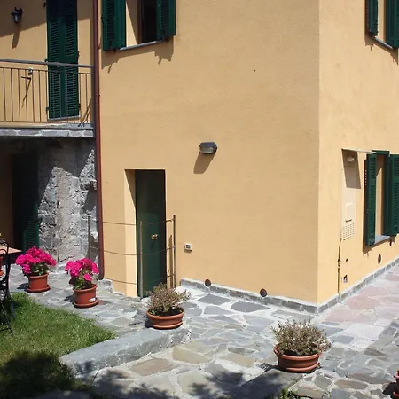 Il Cortile Del Contadino