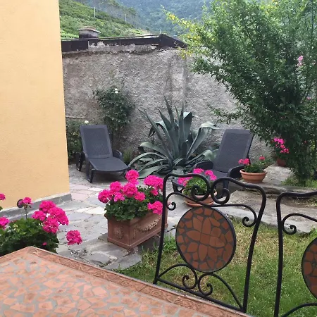 Il Cortile Del Contadino